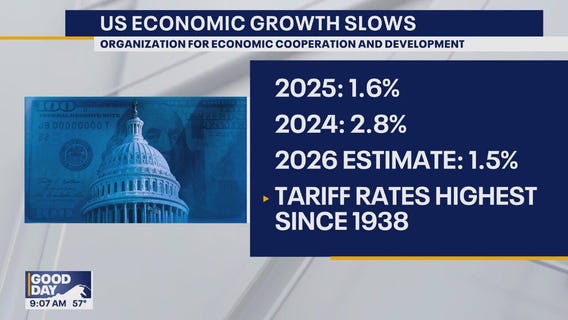 Trump tariffs effect foreign steel prices and beef prices