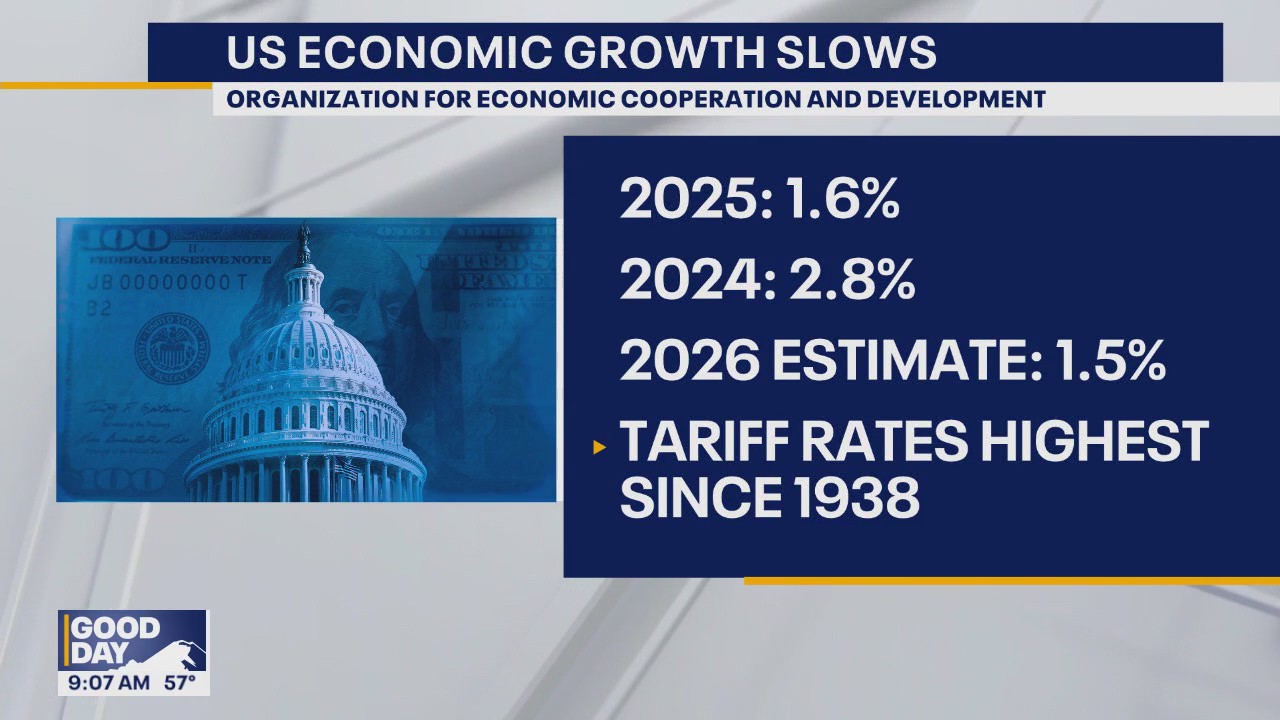 Trump tariffs effect foreign steel prices and beef prices