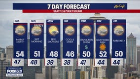 Seattle weather: wet and breezy weekend