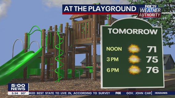 FOX 29 Weather Authority 7-day forecast 5 p.m.