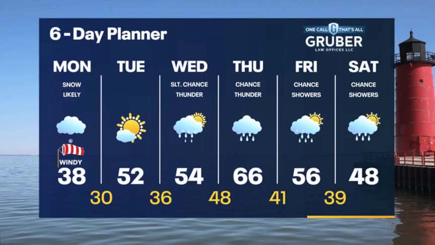 Weather Webcast with Meteorologist Stephanie Barichello