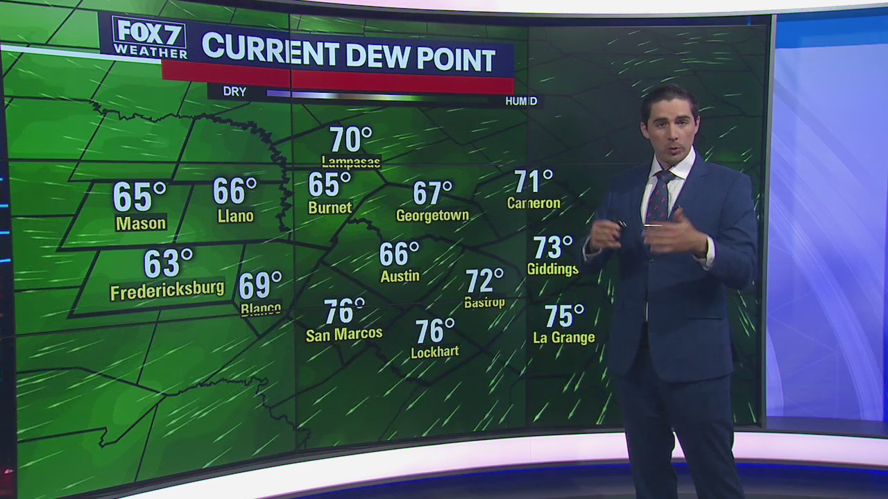 Evening weather forecast for June 6, 2020