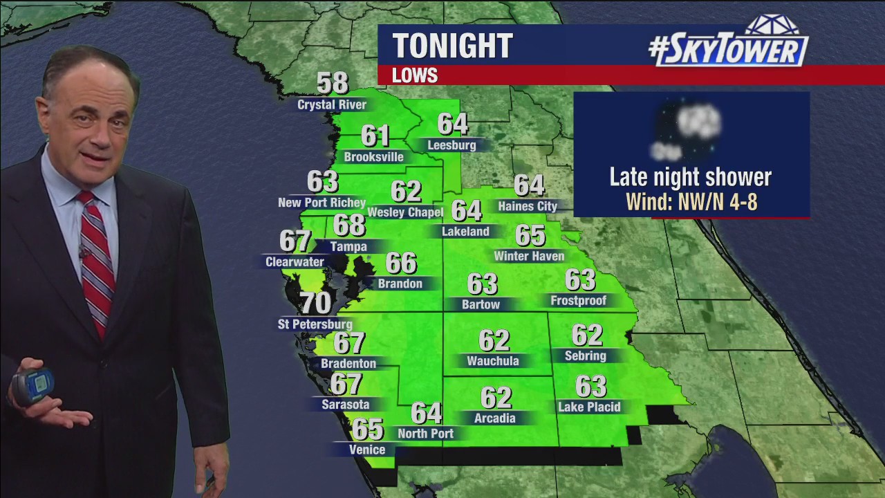Tampa weather | Cloudy with temps in the 70s