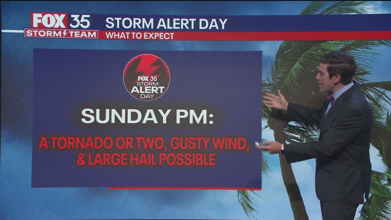 Orlando PM Weather Forecast: March 14th, 2025