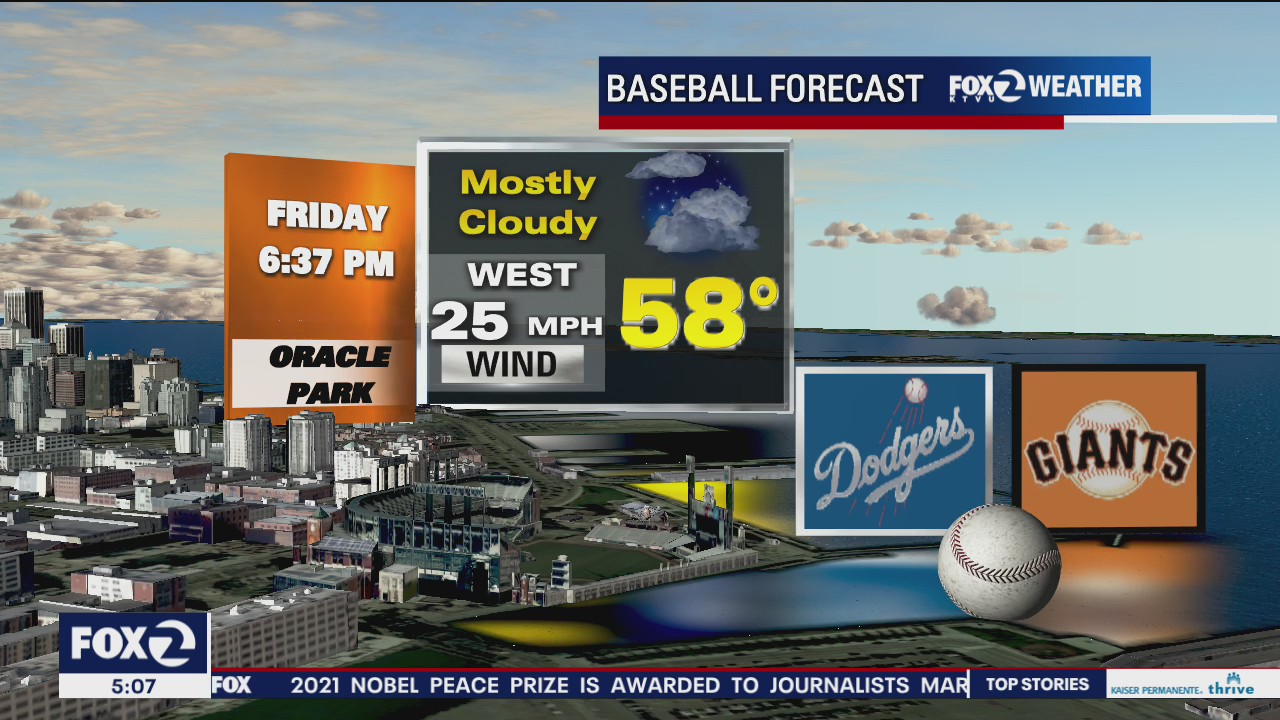 Cool, breezy, possible rain overnight