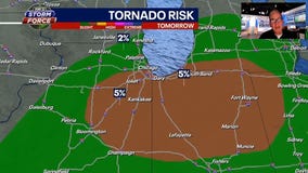 Are you prepared for Chicago's severe weather season?