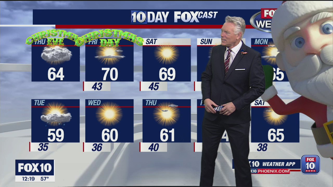 Noon Weather Forecast - 12/24/20