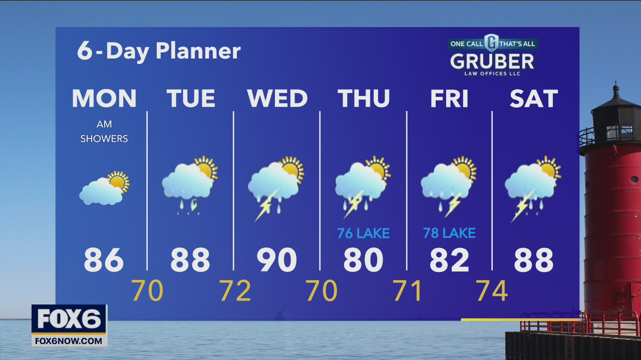 Weather webcast with Rob Haswell