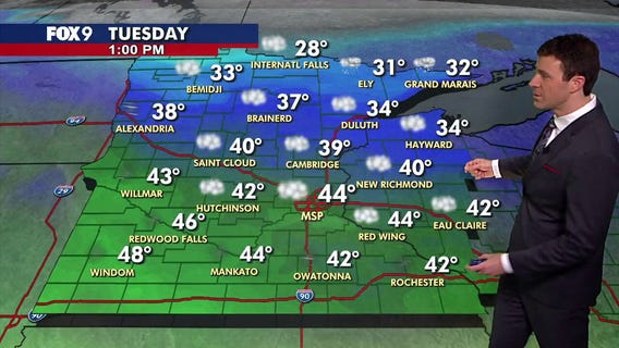 MN weather: Very mild but turning blustery Tuesday