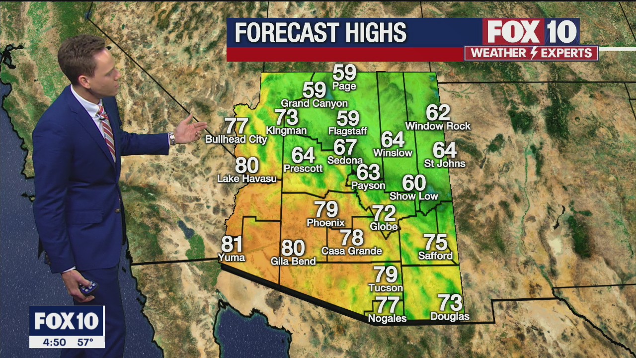 Morning Weather Forecast - 12/3/21