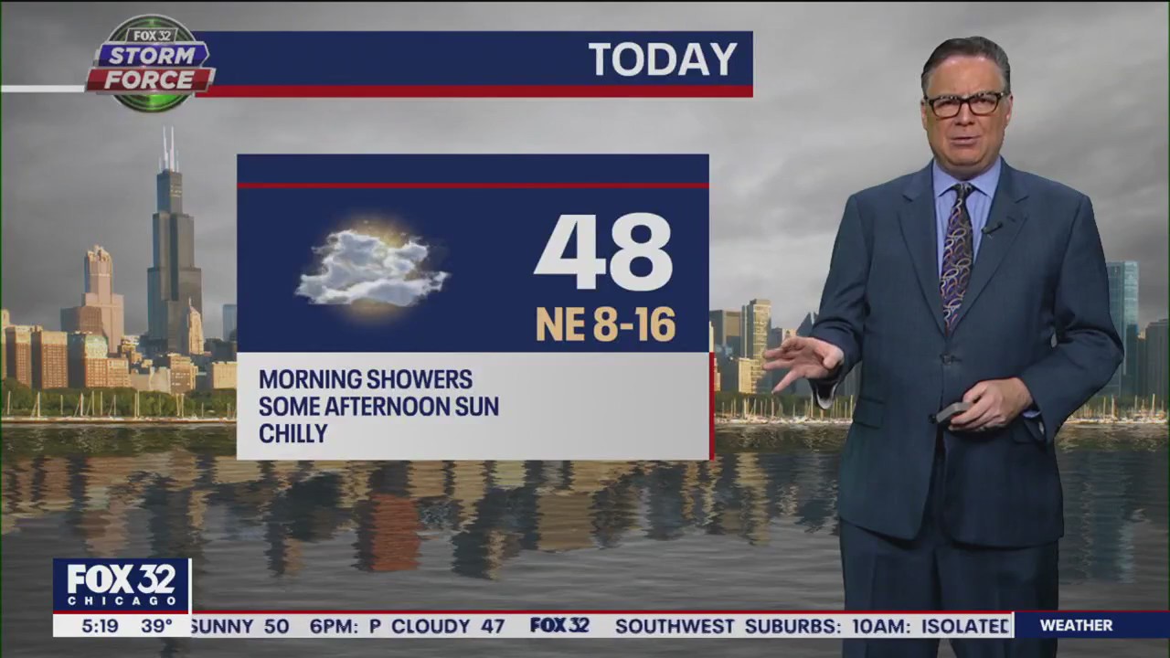 Chicago weather: Tuesday forecast | FOX 32 Chicago