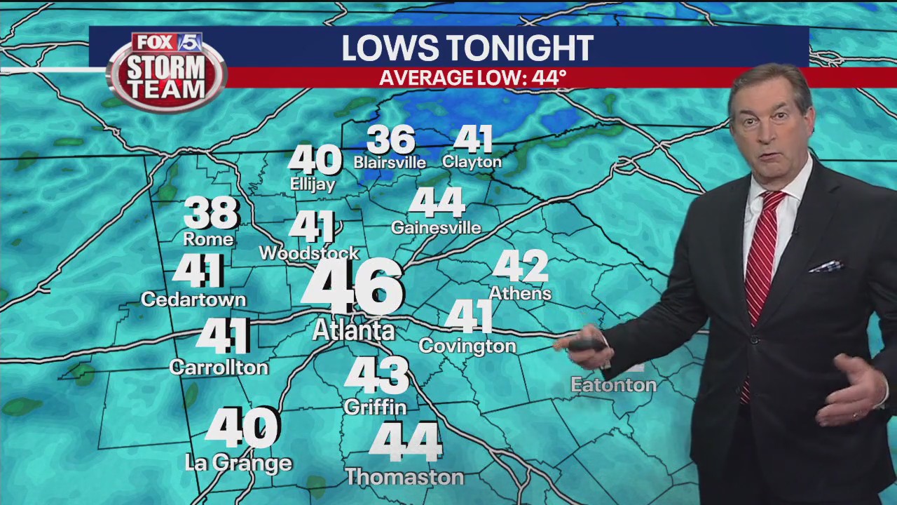 Tuesday evening forecast | FOX 5 Atlanta