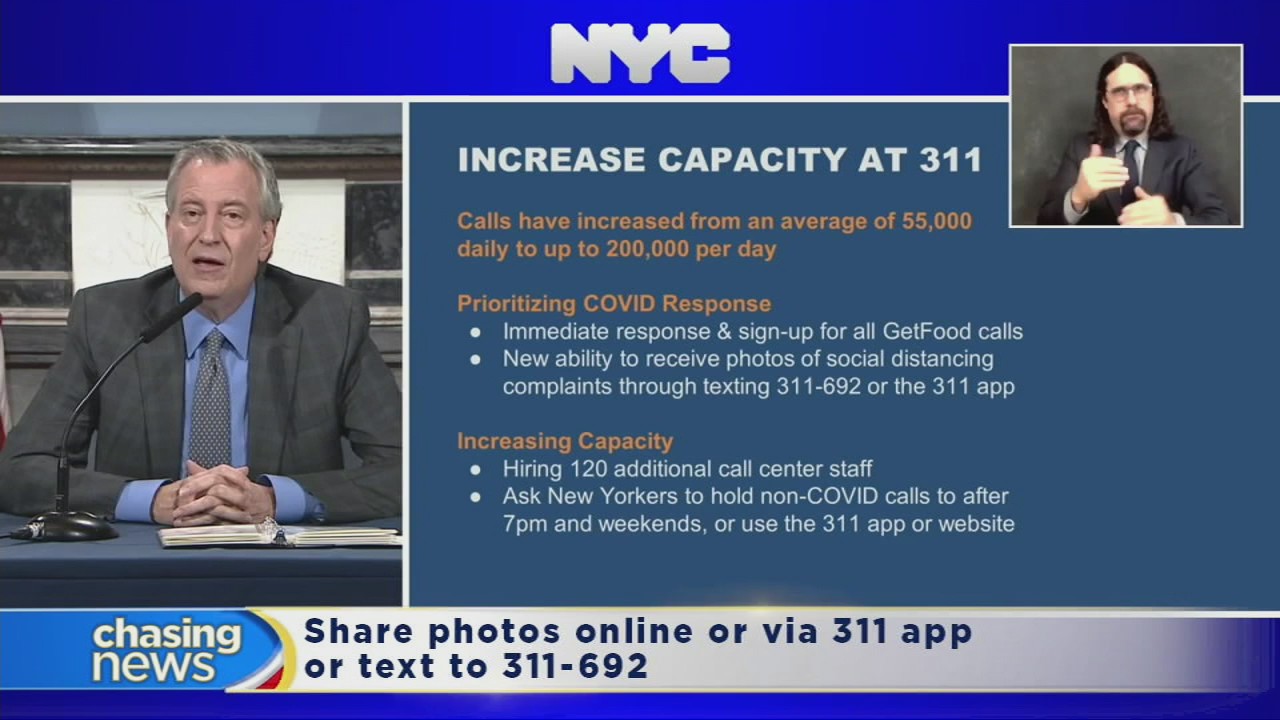 New Yorkers encouraged to share photos of social distancing violators