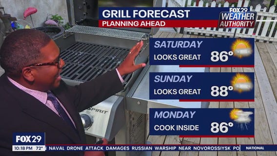 Weather Authority: 10 p.m. Friday forecast