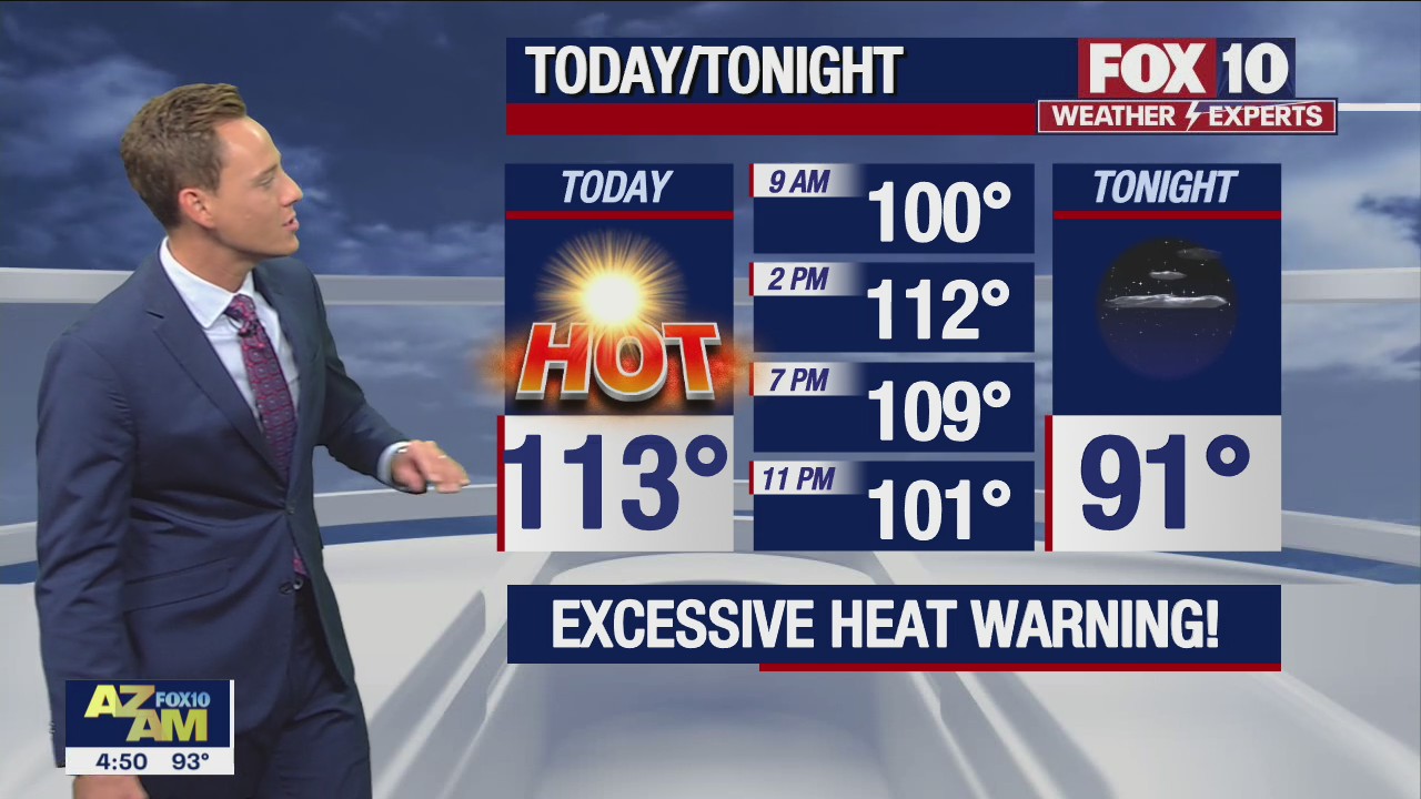 Morning Weather Forecast - 7/11/22