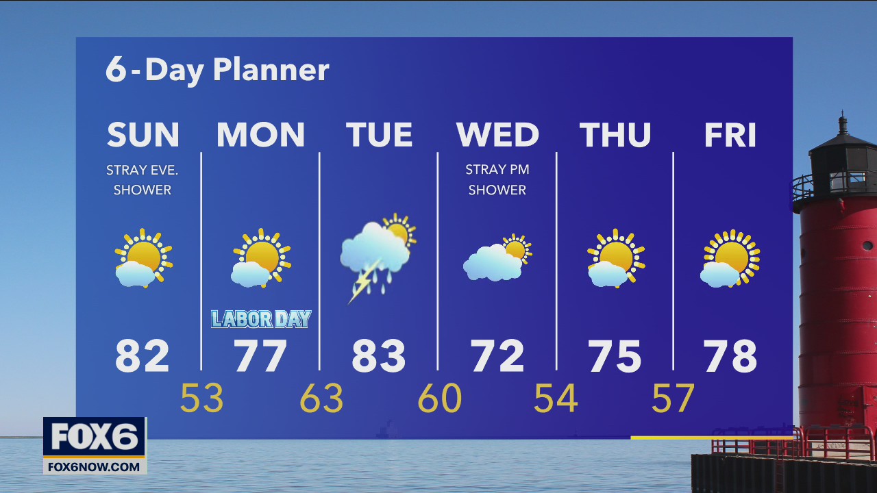 Weather with AJ Waterman