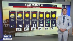 Hot weather returns this weekend