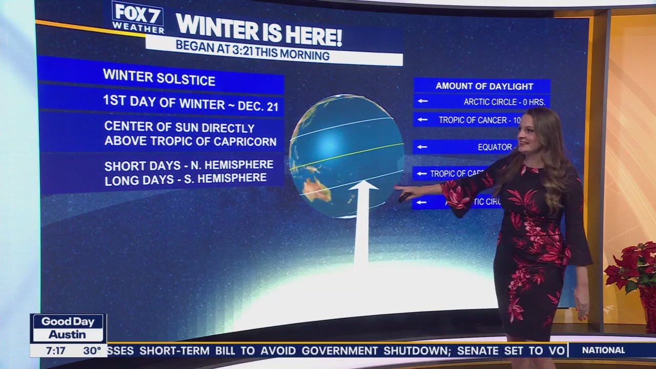 Austin weather: First Week of Winter!
