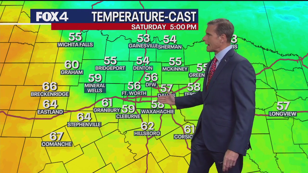 Dallas weather: Dec. 5 evening forecast