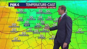 Dallas weather: Dec. 5 evening forecast
