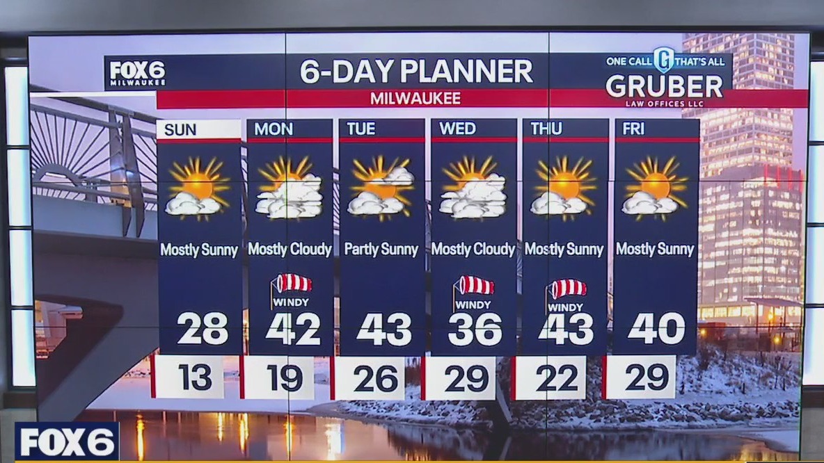 Weather webcast with Lisa Michaels