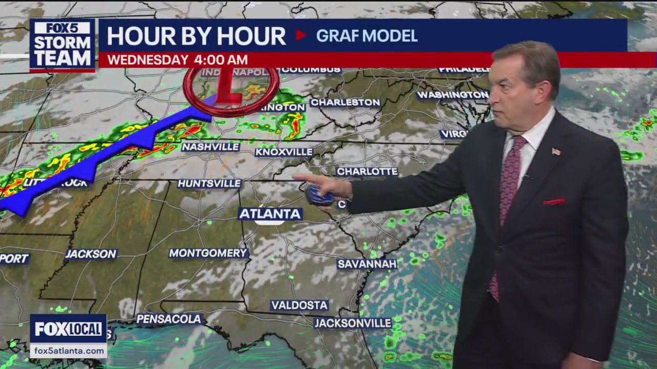 Tuesday evening forecast