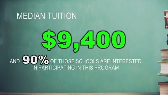 School voucher debate continues in Austin