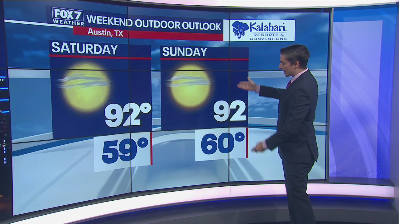 Kalahari Outdoor Outlook for September 23, 2021