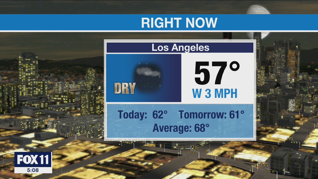 Weather Forecast: Saturday, Jan. 1