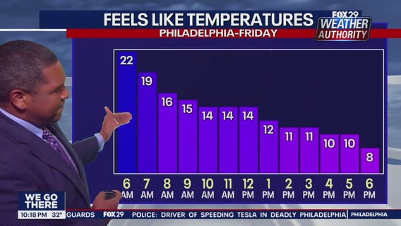 Weather Authority: 10 p.m. Wednesday forecast