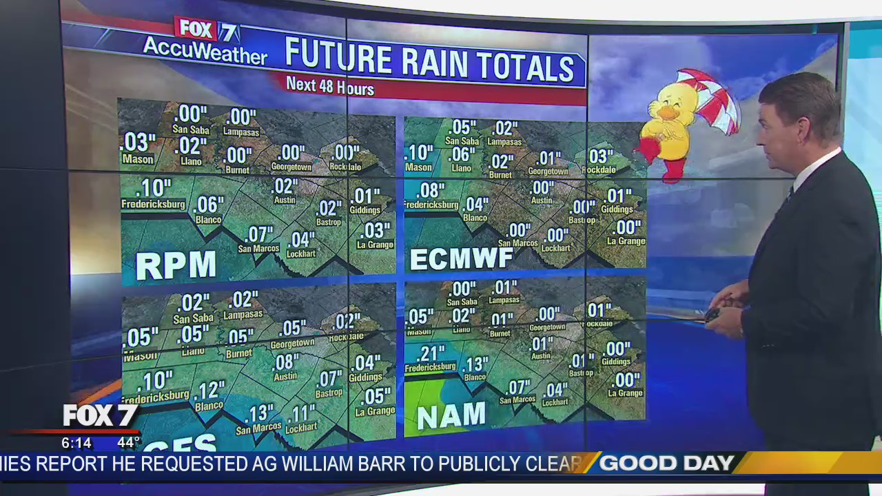 Morning weather forecast for November 8