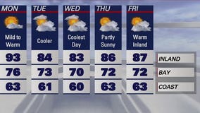 Bay Area could see hazy skies from Northern California wildfires