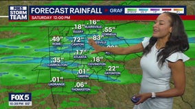 Weekend weather forecast