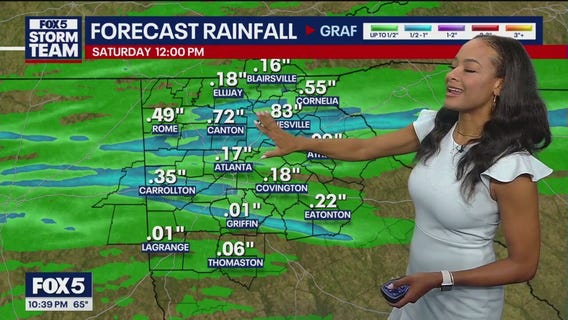 Weekend weather forecast