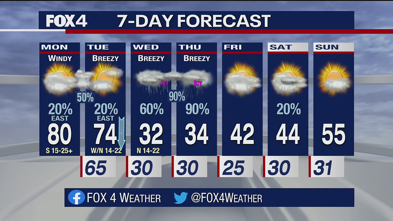 Feb. 21 noon forecast