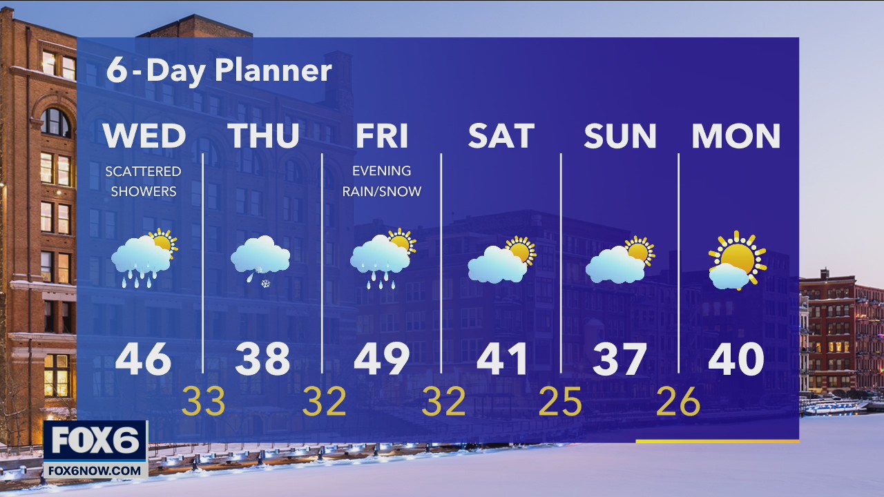 Weather Webcast with A.J. Waterman
