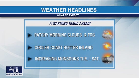 Weather Forecast for Monday, May 15