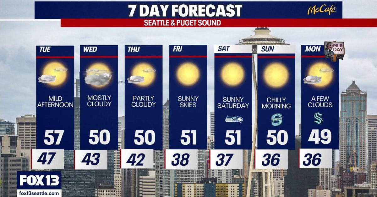 Seattle weather: rain is winding down as atmospheric river weakens