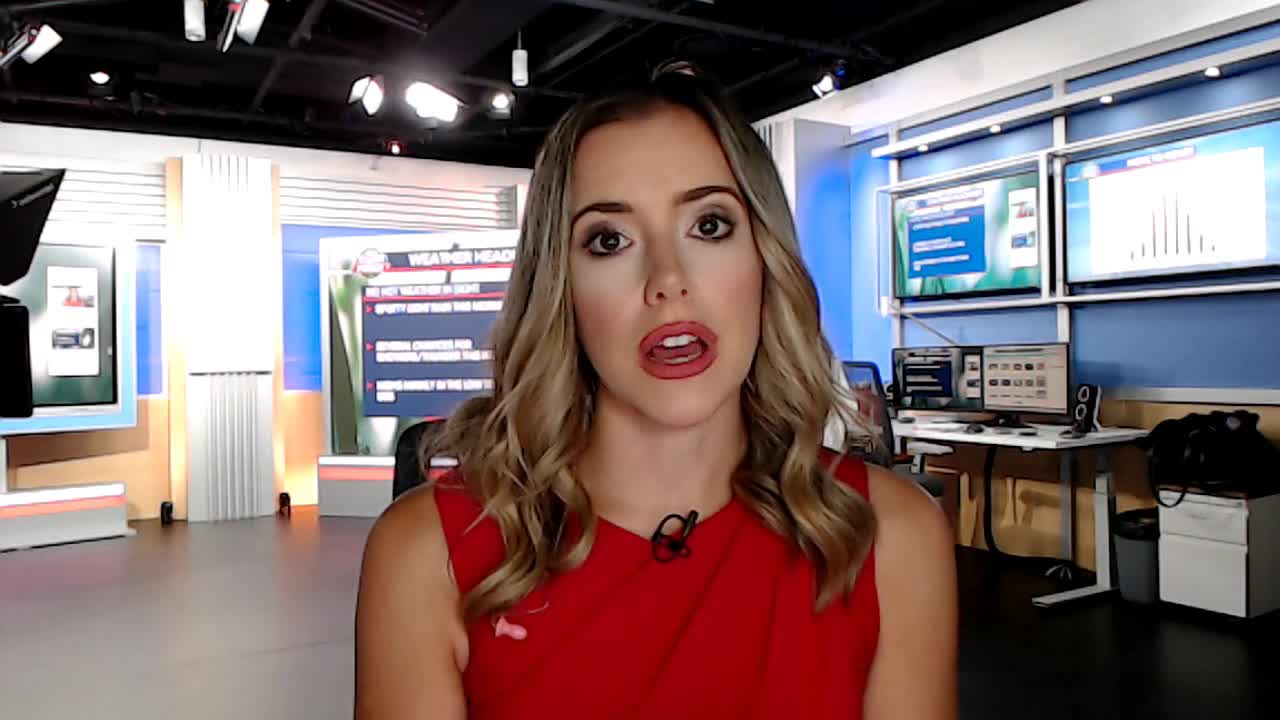 Chicago weather: High waves and rip currents possible Monday, chance of storms returns Tuesday