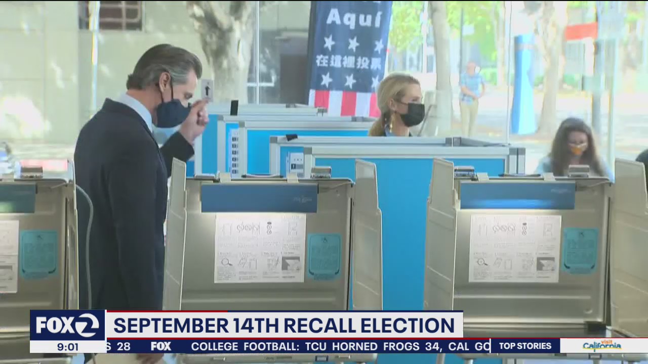 California recall election just two days away