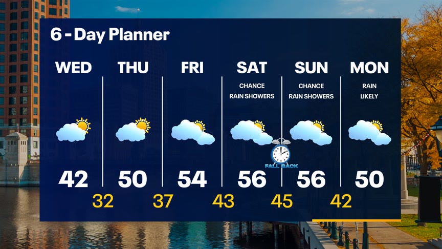 Weather webcast with Lisa Michaels