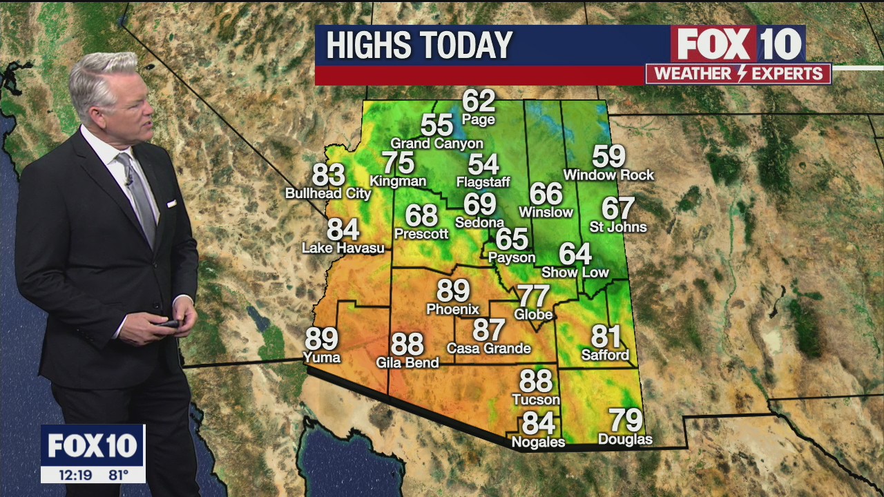 Noon Weather Forecast - 3/31/21