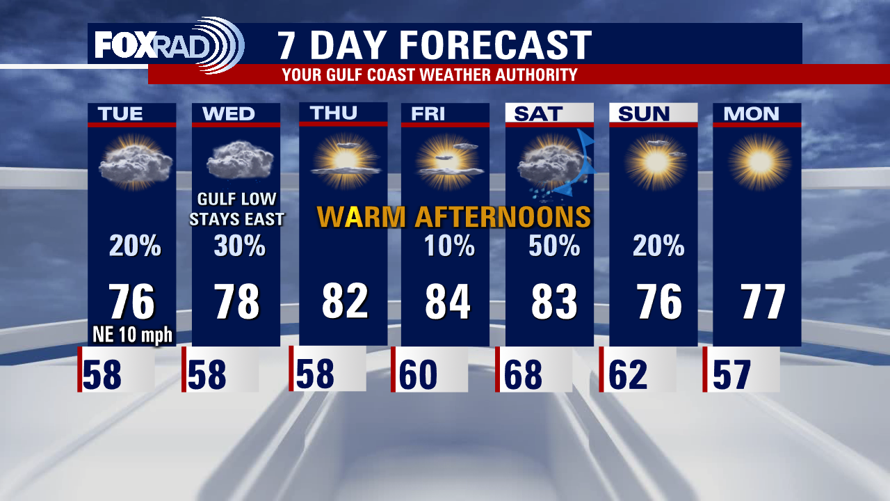 Monday evening weather forecast with Meteorologist Remeisha Shade