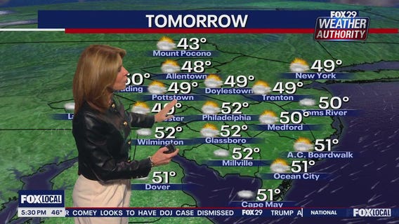 Weather Authority: Wednesday 5 p.m. forecast