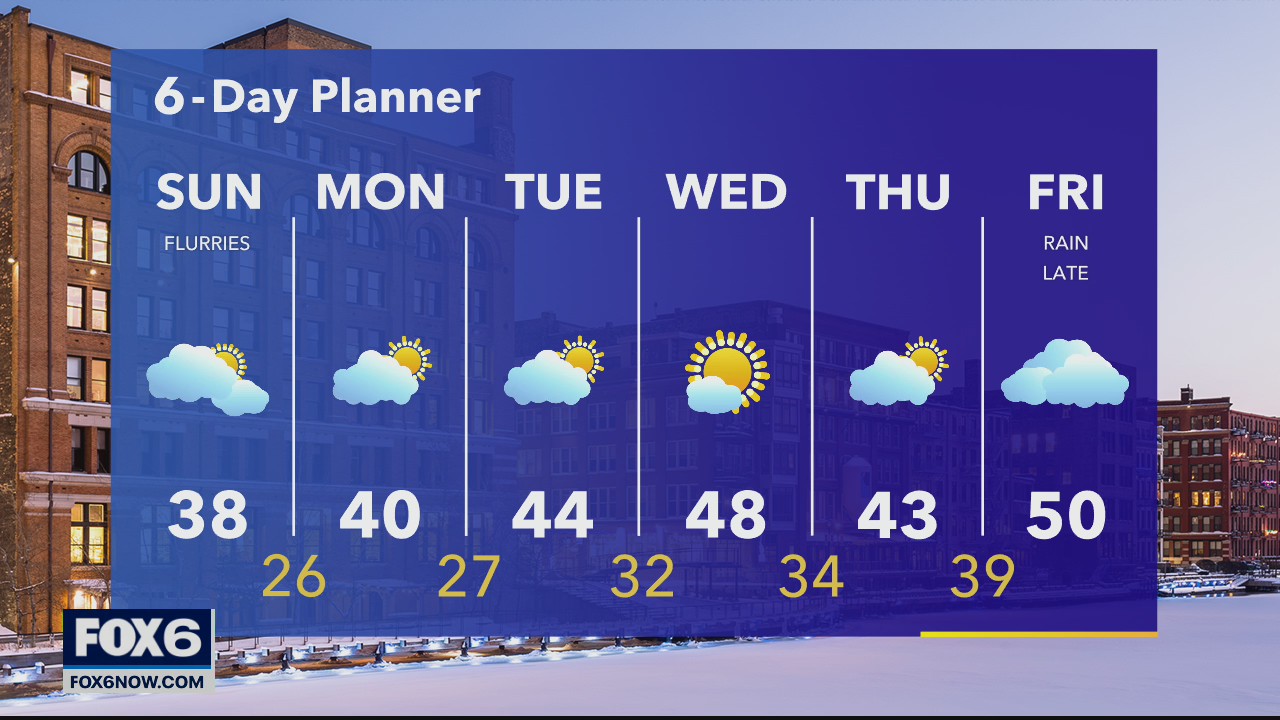 Weather Webcast with A.J. Waterman