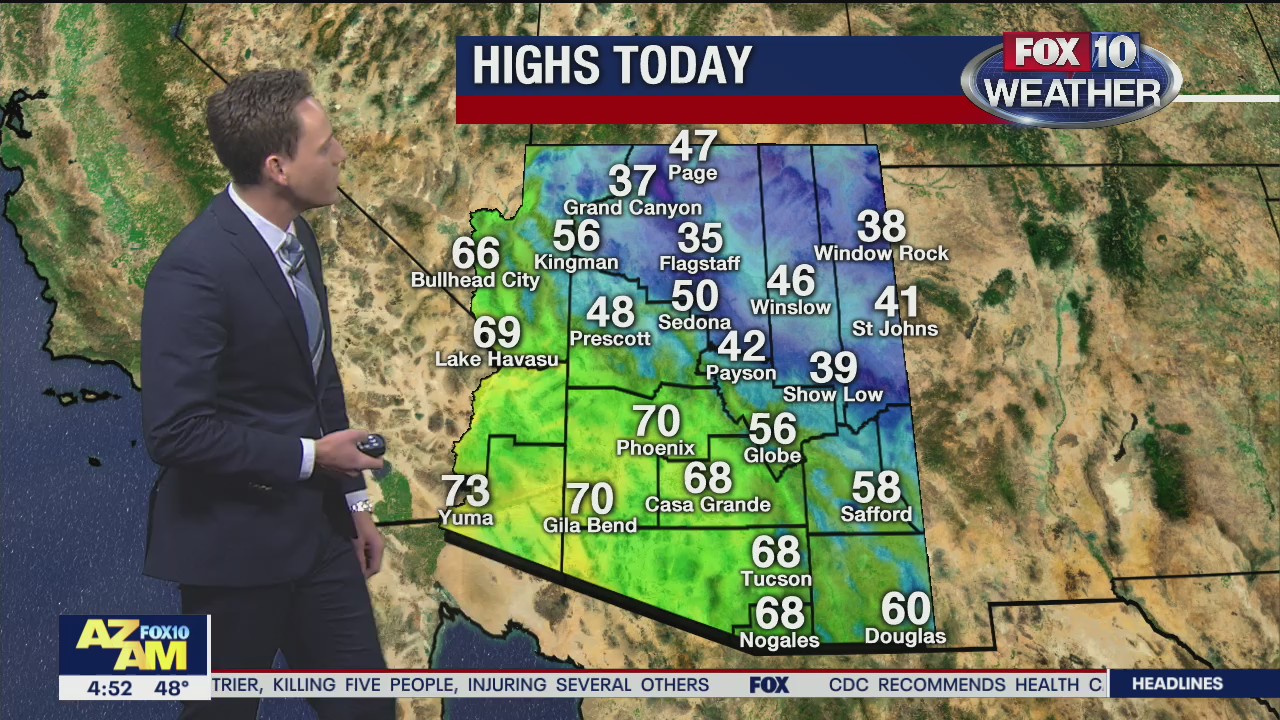 Morning Weather Forecast - 12/2/20