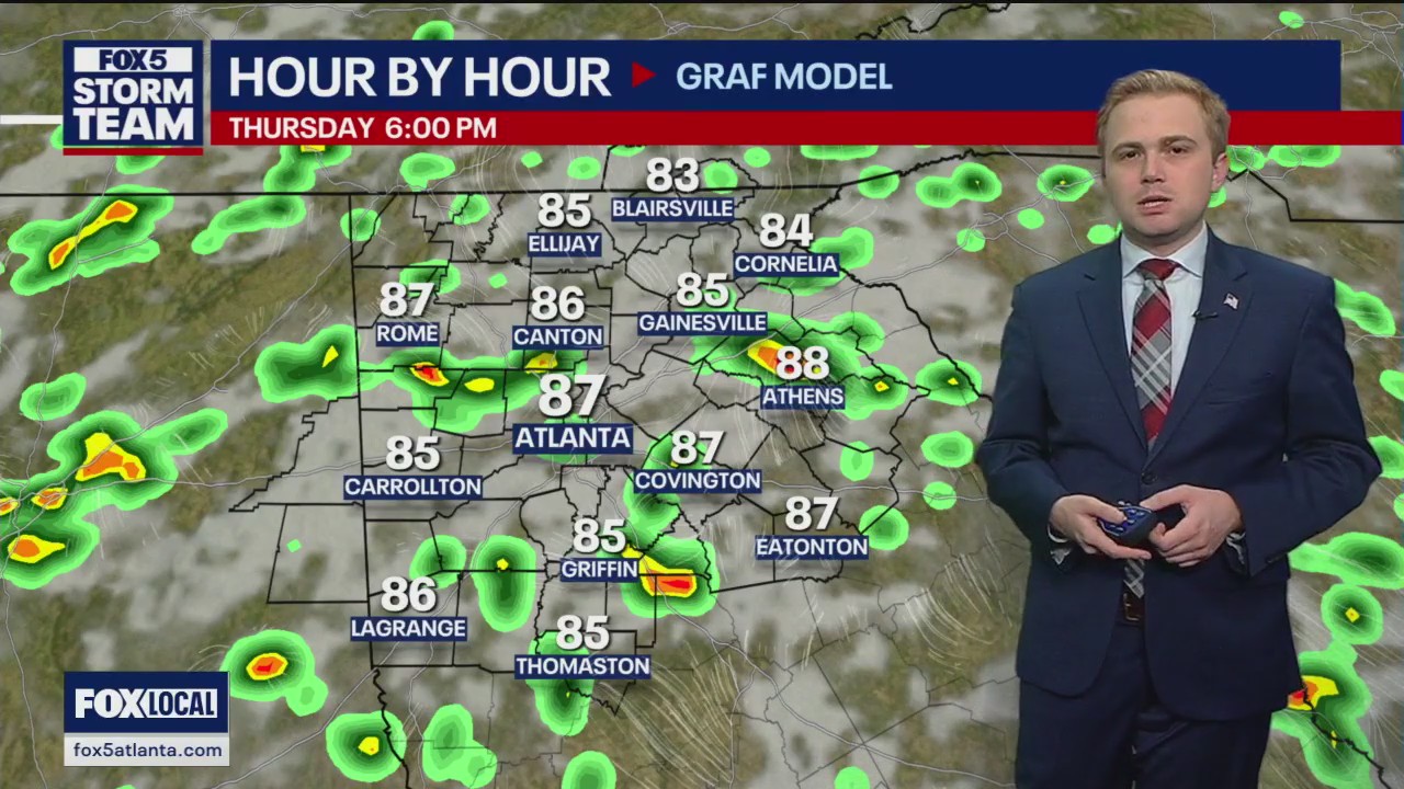 Tuesday evening weather forecast