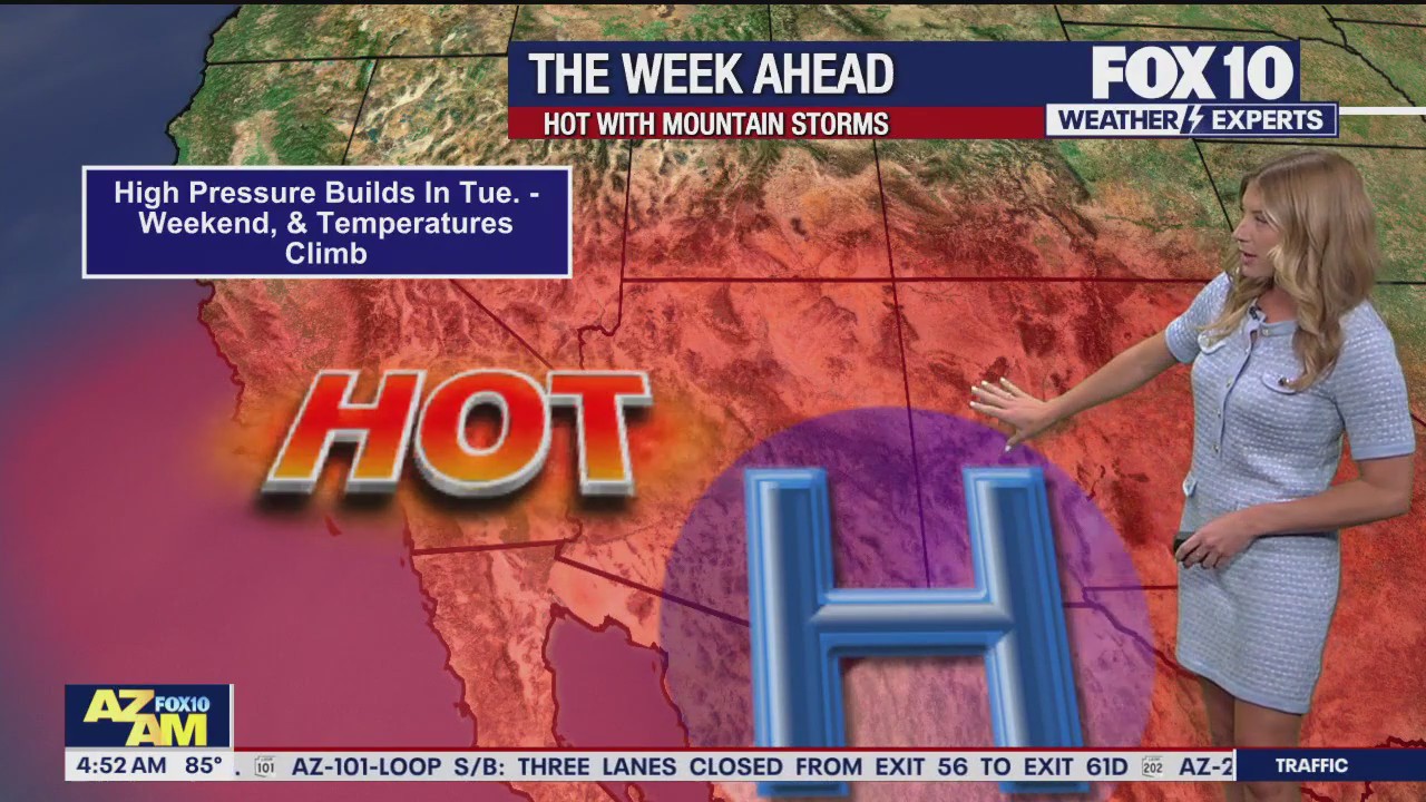 Morning Weather Forecast - 6/10/25