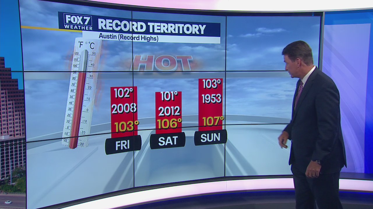 Central Texas under Heat Advisory as temperatures continue to challenge record highs