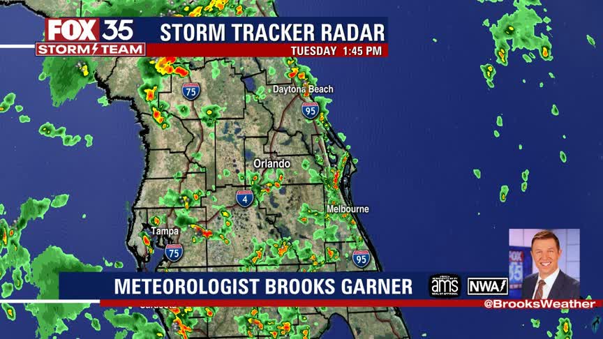 Weather Forecast: July 27, 2021